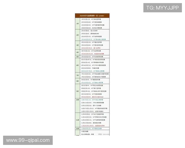 2026年6.83版本比赛阵容分析与推荐